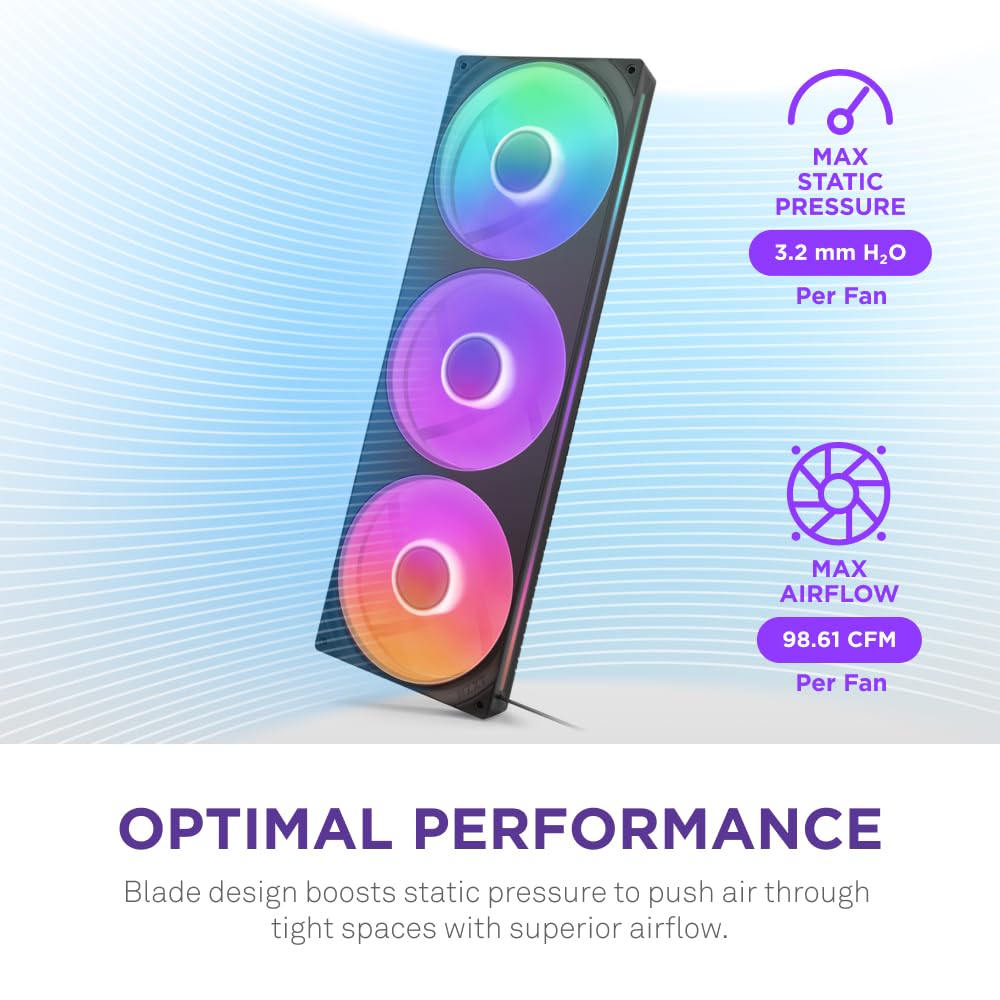 NZXT F420 RGB Core - 420mm Single-Frame Fan Unit with 3 x 140mm RGB Fans - Speed & Lighting Control - High Static Pressure & Airflow - Fluid Dynamic Bearings - 8 aRGB LEDs Per Fan - Black