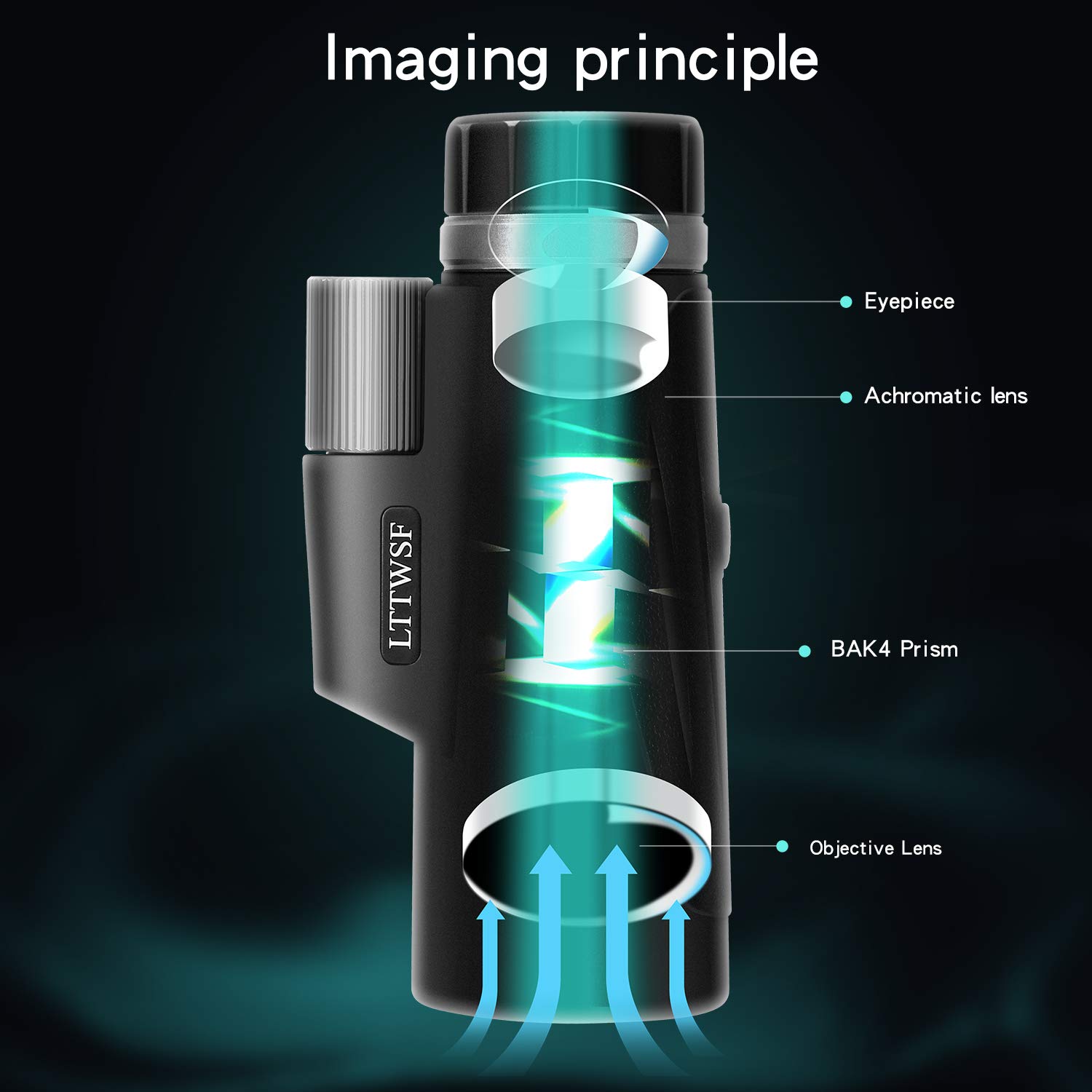 Monocular, 12X42 HD Monocular Telescope BAK4 Prism FMC Lens and Single Hand Focus for Bird Watching,Hunting,Camping and Traveling