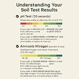 BoltSafe V2 2025 Soil Test Kit - pH, N, P, K Analysis for Gardens view 4