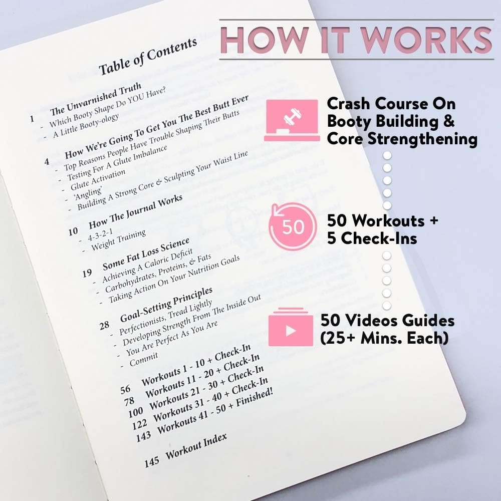 Badass Body Goals: Booty Shaping, Resistance Training, Workout Log Book! Fitness Journal for Women. 10-Week Circuit & Resistance Training Program. Workout Journal for Women by Jen Cohen & Habit Nest. : Sports & Outdoors