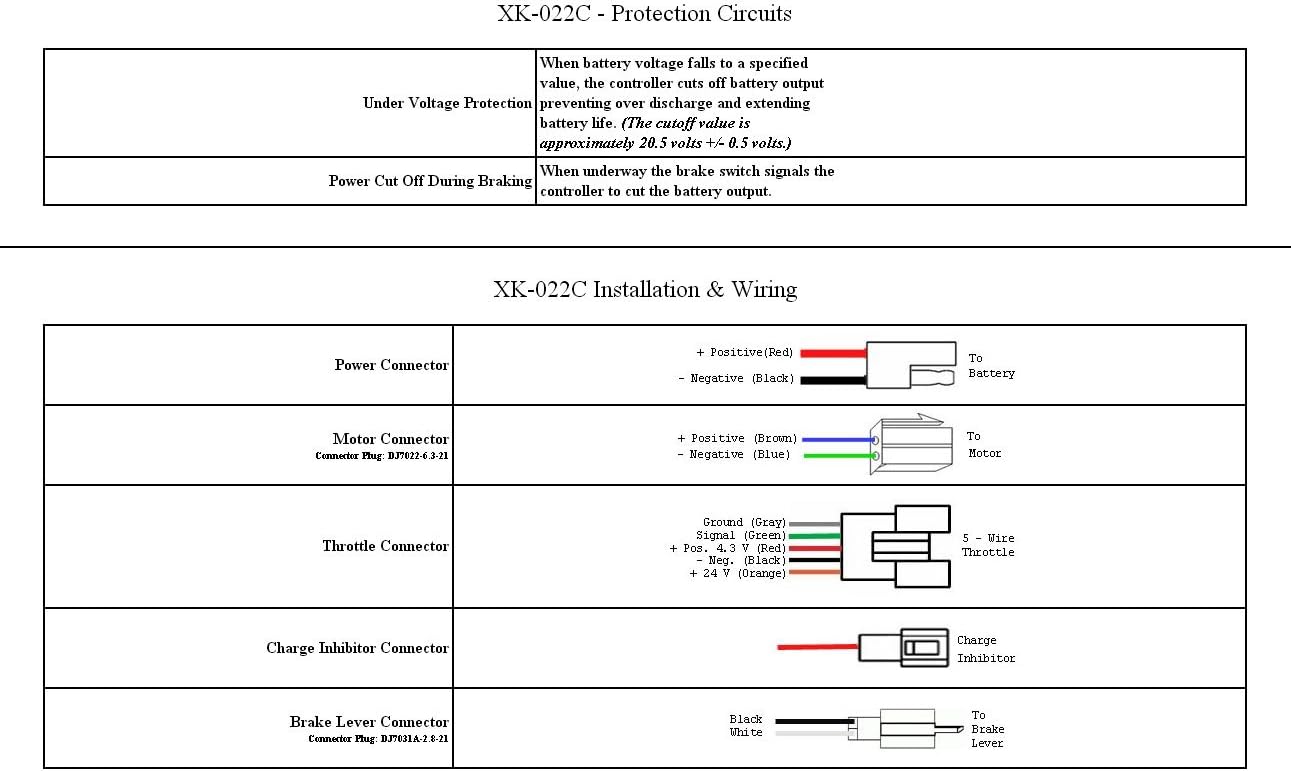 Schwinn S180 Wiring Diagram - Complete Wiring Schemas