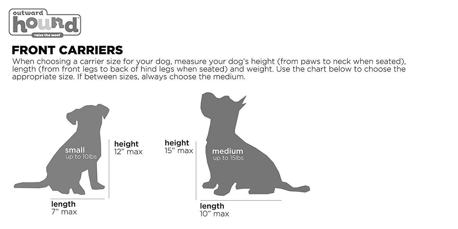 Best Dog Life Jacket for Puppies Best Dog Life Jacket