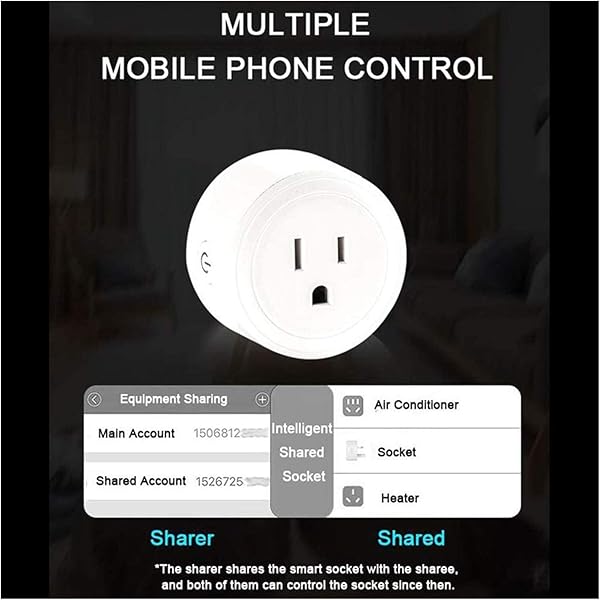 Conector MULTI SMART 16A MINI WIFI SELL SOCKET con Alexa Google Home IFTTT Smart Socket Control de voz calendario y funcin de temporizador sin hub requerido 3PACK Size UK