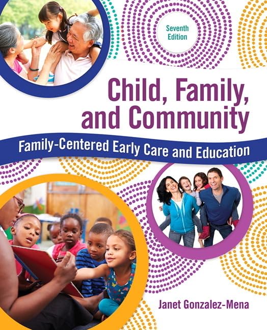 Child,Family,+Community Text