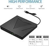 ZZOSRDR Type-C USB 3.0 External CD DVD Drive Player Writer Reader for Laptop PC view 6