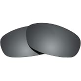 Revant Replacement Lenses for Prada SPS 54I SPS 541 | Fits SPS 541, Polarized Available, 100% UV Protection, Impact &amp; Scratch Resistant, Precision-fit, Optically Corrected