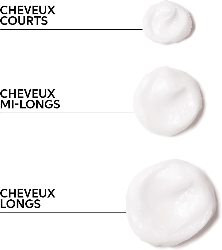 Fusion Masque Réparation Intense - Masque Nourrissant et Démêlant pour Cheveux Secs et Abîmés - Apporte brillance et prévient la casse, 500ml