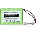 KEEPTOP 18Volt 2500mAh Battery SV780 Replacement, Compatible with Shark SV780-N XB780N SV760 Series SV780-N-14 SV780N