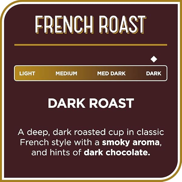 DON FRANCISCO’S FRENCH DARK ROAST COFFEE: 24 K CUPS COMPATIBLE SINGLE-SERVE PODS FOR KEURIG BREWERS – BOLD, SMOKY FLAVOR WITH CHOCOLATE NOTES – 100% ARABICA