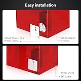 ELEGOO Smart Mini Heater for Resin 3D Printer with Air Filtration 120W view 7