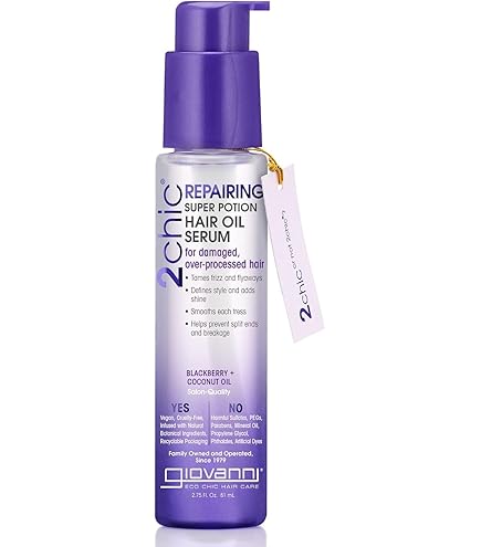 Amazon.com: GIOVANNI 2chic Ultra-Repairing Conditioner - For