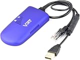 Vonets VAP11G-300 Mini WiFi Bridge RJ45 Wireless Repeater for DMBox Openbox view 1