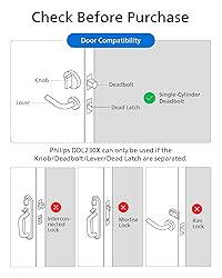 Philips WiFi Smart Lock with Fingerprint