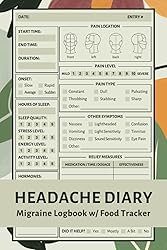 Headache Diary: Migraine Log Book with Food Tracker