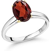 Gem Stone King 2.13 Ct Oval Red Garnet 10K White and Yellow Gold Ring Ring