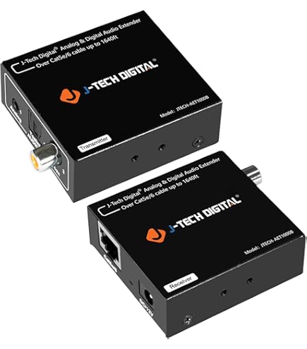 Gofanco Audio Extender Over CAT6/7 – Zero Latency, Embedded DAC, Ultra-Low Jittery, High-Fidelity, Toslink & L/R Analog, 984ft, Dual PoC, LPCM, Dolby Digital 5.1, PCM 2.0, 192KHz (AudioCATExt22 - View #11