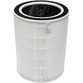 PUREBURG NDAP-01 Replacement Filter Compatible with Hestom NDAP-01 NDAP-02 Home HEPA Air Purifiers Part VK-6052,H13 HEPA 4-Stage Filtration Activated Carbon