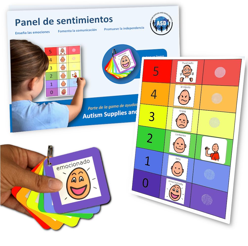 Plastic Visual Feelings Board and Keyring (Spanish)