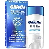 Gillette Clinical Antiperspirant and Deodorant for Men, 72hr Sweat & Odor Protection, Long Lasting Freshness, Anti-White Mark Technology, Clear Gel, Cool Wave Scent, 2.6 oz