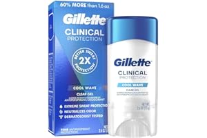 Gillette Clinical Antiperspirant and Deodorant for Men, 72hr Sweat & Odor Protection, Long Lasting Freshness, Anti-White Mark Technology, Clear Gel, Cool Wave Scent, 2.6 oz