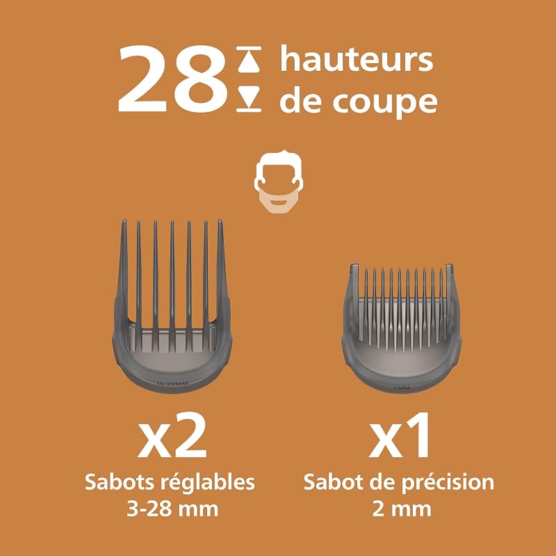 série 9000 – tondeuse cheveux pour hommes et femmes, lames auto-affûtées, 28 hauteurs de coupe par paliers de 1 mm, sabot Trim-and-Flow,autonomie jusqu’à 180 min,kit barbier 4 pièces,HC9721/15