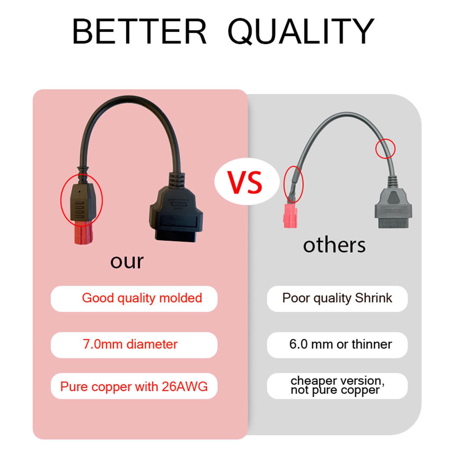 Mua AMHTDOL 6 Pin OBD2 Adapter Cable,Fit for Guzzi Kawasaki Suzuki ...