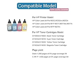 Misee Toner Refill Powder Compatible for HP 201a