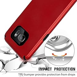 Case for Samsung Galaxy S7 Edge Case,Galaxy S7 Edge