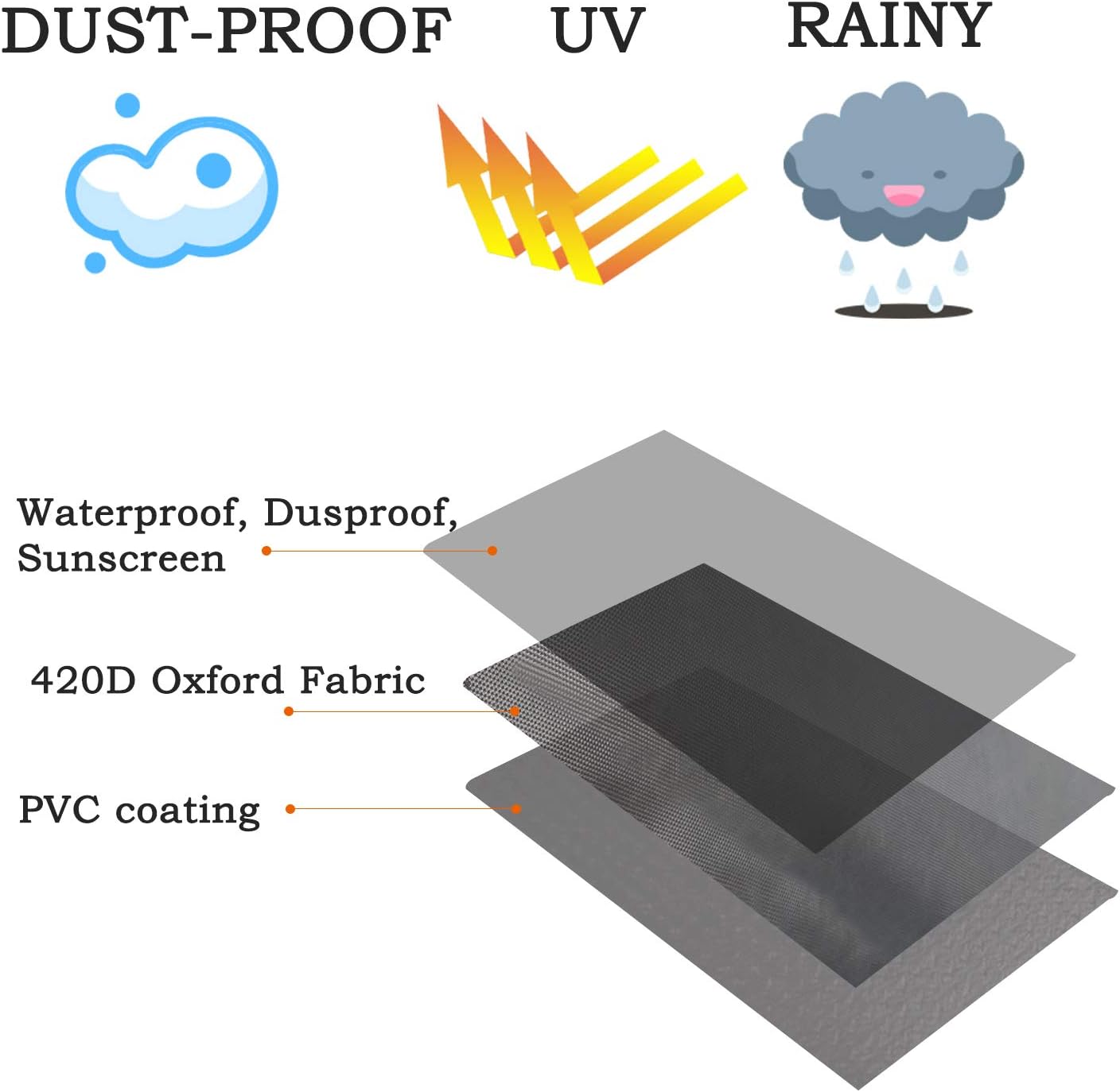 STARTWO Outdoor Patio Furniture Sectional Couch Cover 100% Waterproof Fabric, Porch Sofa, Rectangular Table Chairs Protector Large Furniture Cover, Designed with Straps for Snug Fit : Garden & Outdoor