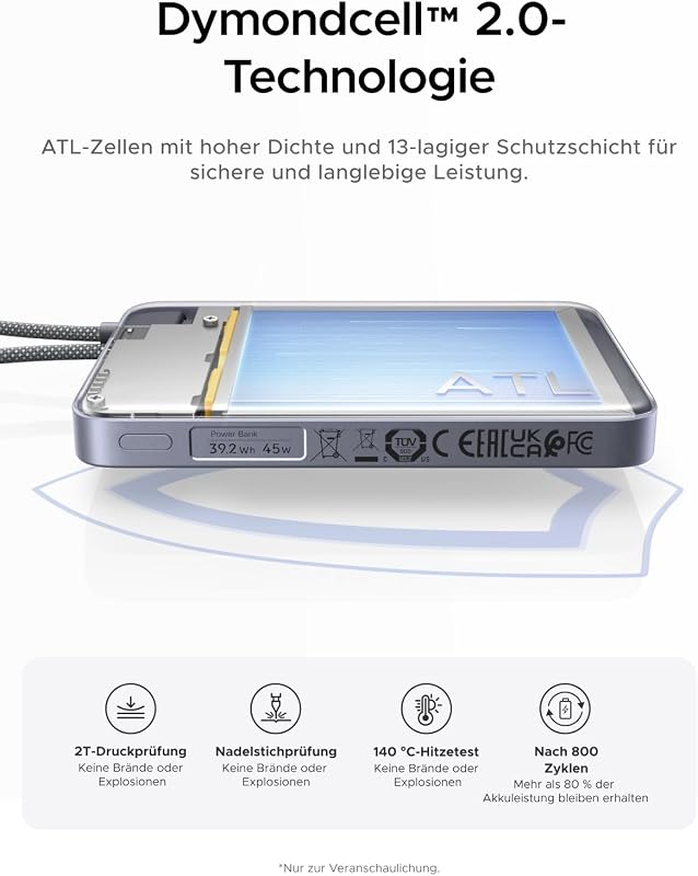 MagFlow Air Ultra Slim Powerbank Magsafe 10000mAh Qi2 25W, PD45W