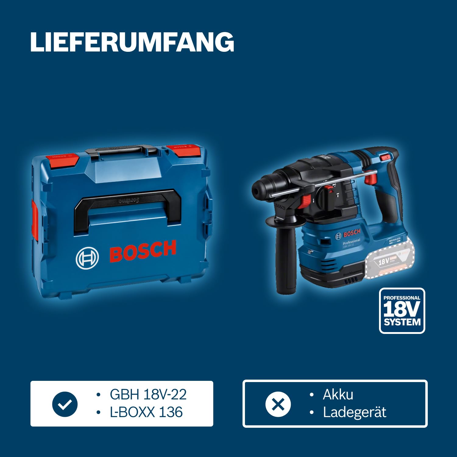 Bosch Professional 18V System Akku-Bohrhammer GBH 18V-22 (mit SDS plus, ideal zum Bohren von 6- bis 10-mm-Löchern, KickBack Control und Vibration Control, in L-BOXX)