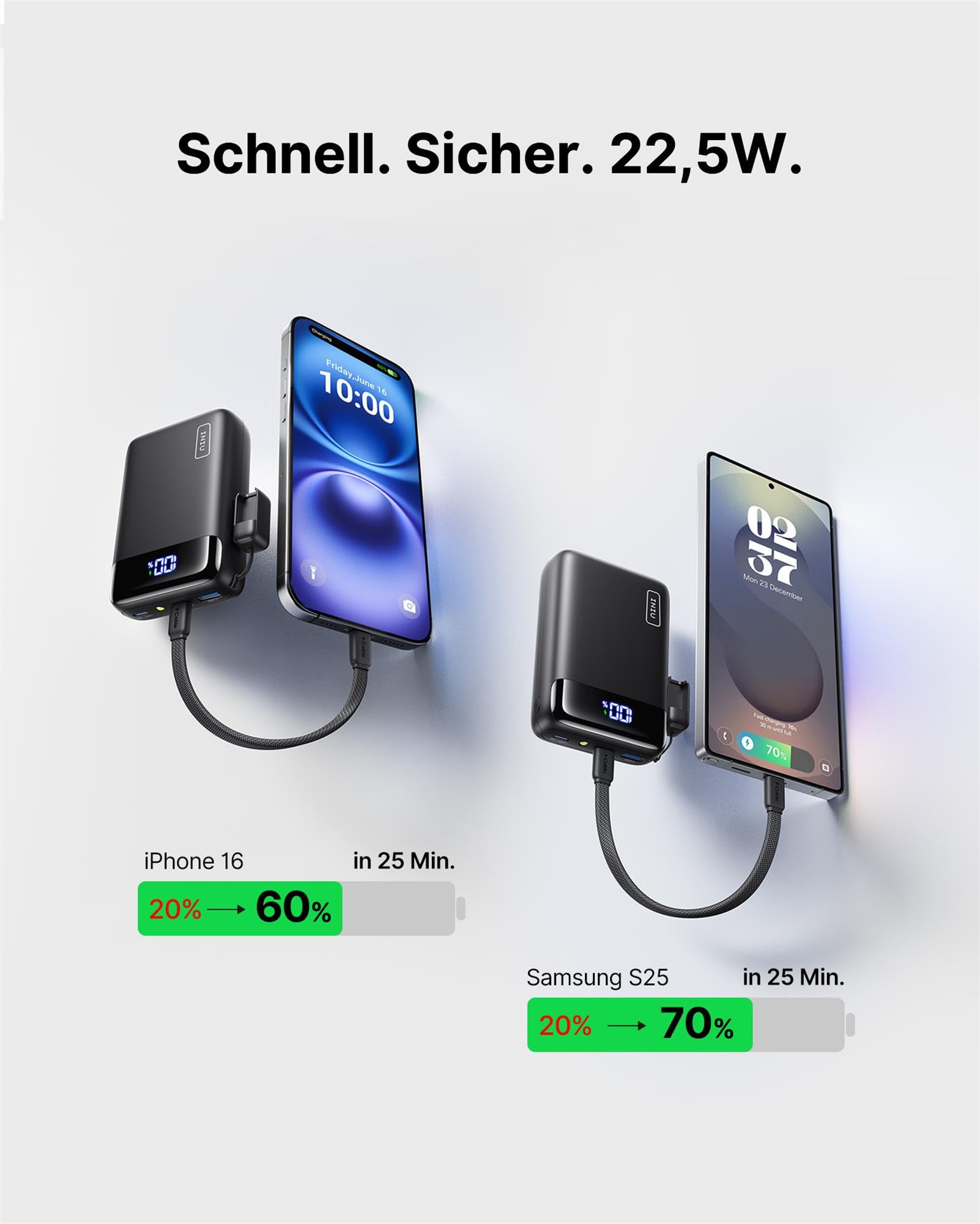 INIU Ultra Klein 20000mAh Power Bank, 22.5W Schnellladung PowerBank mit Abnehmbar USB C Kabel, Flugtauglich & Reise-Essential, Externe Handyakkus für iPhone 17 16 15 Pro, Samsung S25, Xiaomi, iPad etc 3