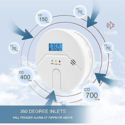 3 Packs, Smoke and CO Alarm,Smoke and Carbon