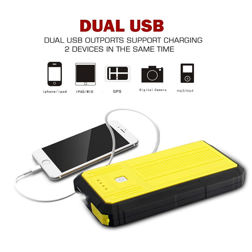 Markcars 300A Peak 13200 mAh Compact Car Jump Starter(12V 4.0L Gas) Portable Power Bank with Smart USB Charging Port Auto Battery Booster with LED Flashlight