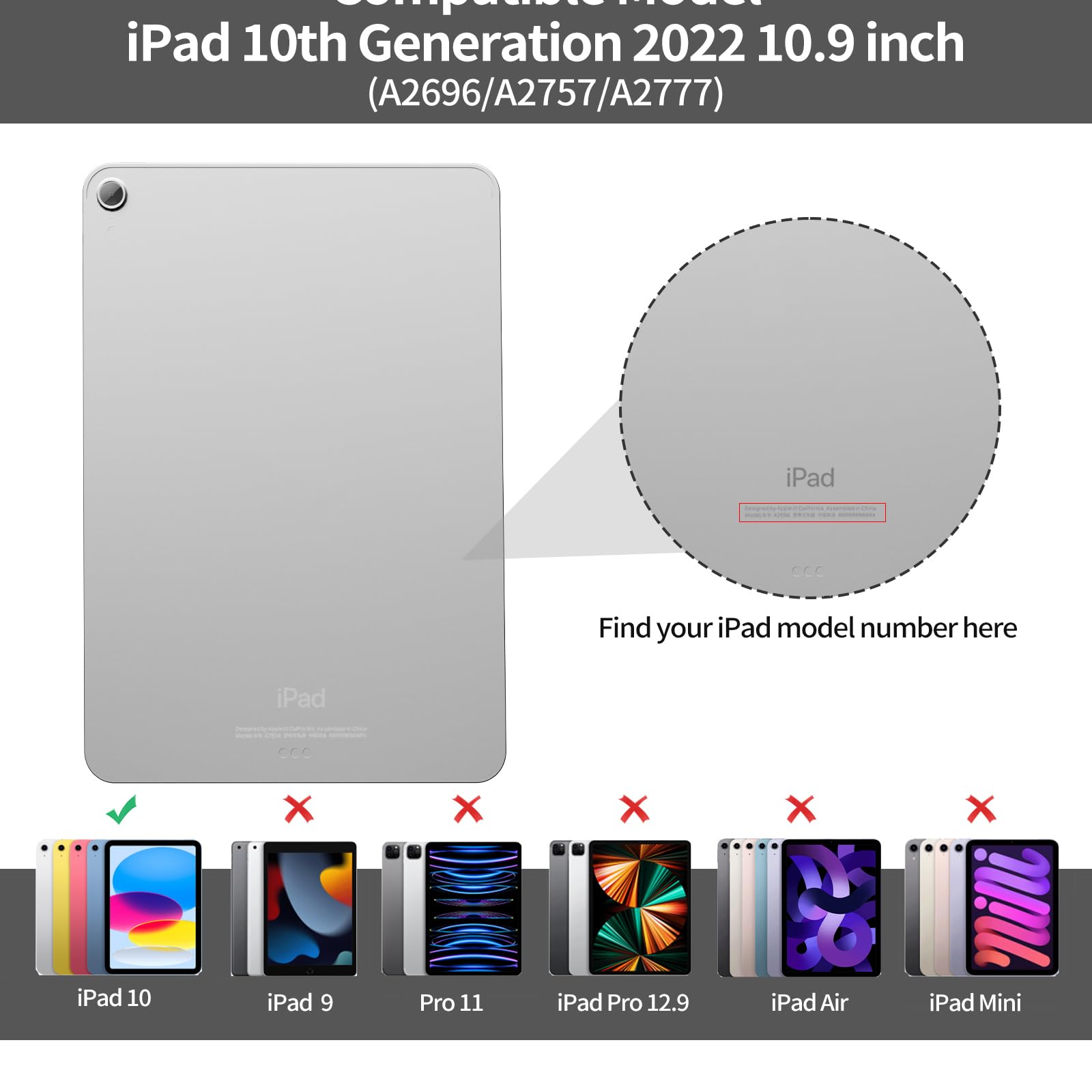 Kenke for iPad 11/10th Gen Case with Pencil Holder 11/10.9 inch 2025 A16/2022, Soft TPU Back Shell Hybrid Slim Trifold Stand Protective Cover Support Touch ID Auto Wake/Sleep (Gray)