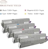 ASEKER Compatible Toner for Oki C532 C542 MC563 MC573 High Capacity BK C Y M view 3