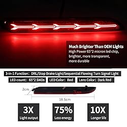 Raryloy LED Rear Bumper Reflector Brake Signal Tail
