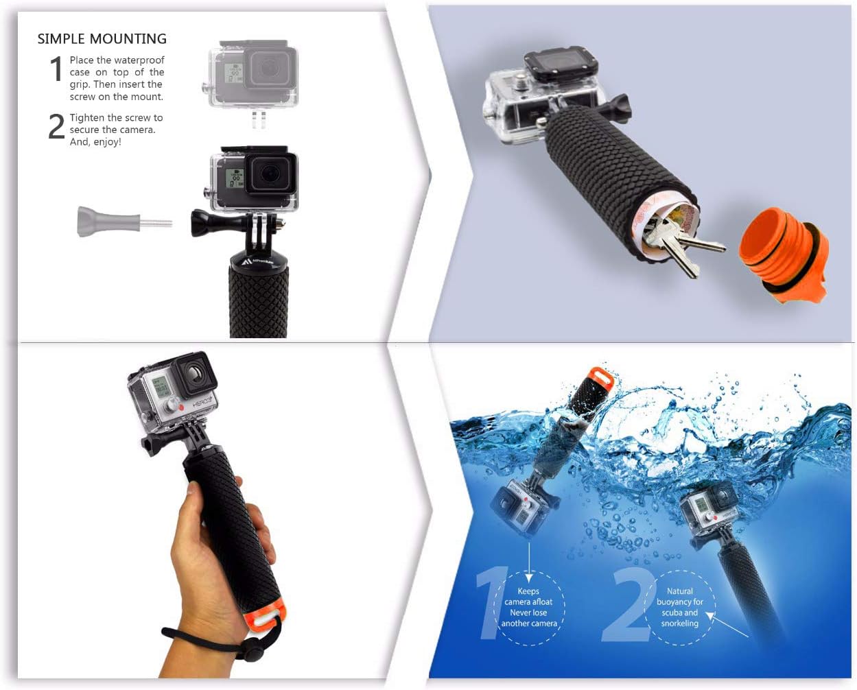 Waterproof Floating Hand Grip Compatible with GoPro Hero 8 7 6 5 4 3 3+ 2 1 Session Black Silver Camera Handler & Handle Mount Accessories Kit for Water Sport and Action Cameras (Orange) : Camera & Photo