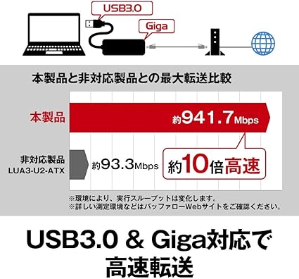Amazon Co Jp Buffalo 有線lanアダプター Lua4 U3 Agte Nbk ブラック Giga Usb3 0対応 簡易パッケージ 日本メーカー Nintendo Switch動作確認済み パソコン 周辺機器