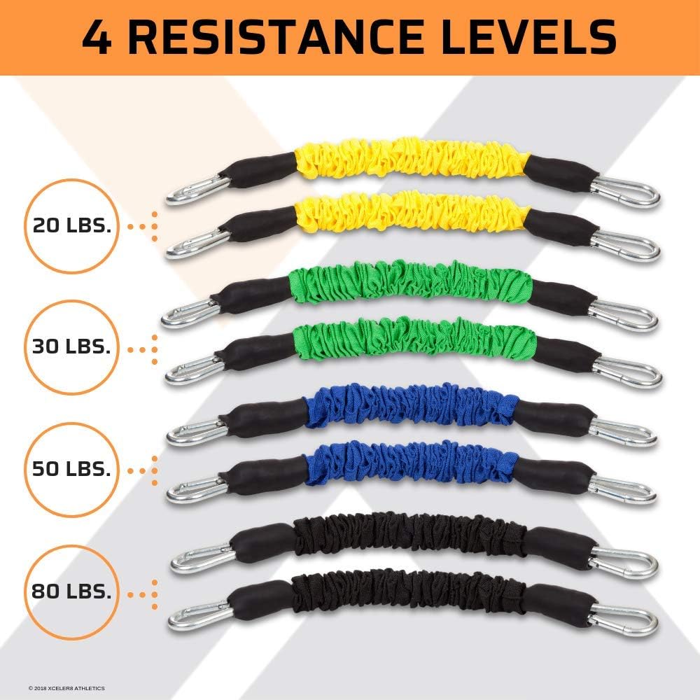 XCELER8 Athletics DYNAMX Trainer Speed and Agility Training Resistance Bands for All Sports | Includes Ankle Straps | Training Videos | Fast Sprinting, Explosive, Agile, Strength, Endurance : Sports & Outdoors