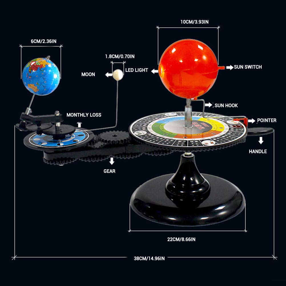 La configurazione orbitale della Terra attorno al Sole non è fissa