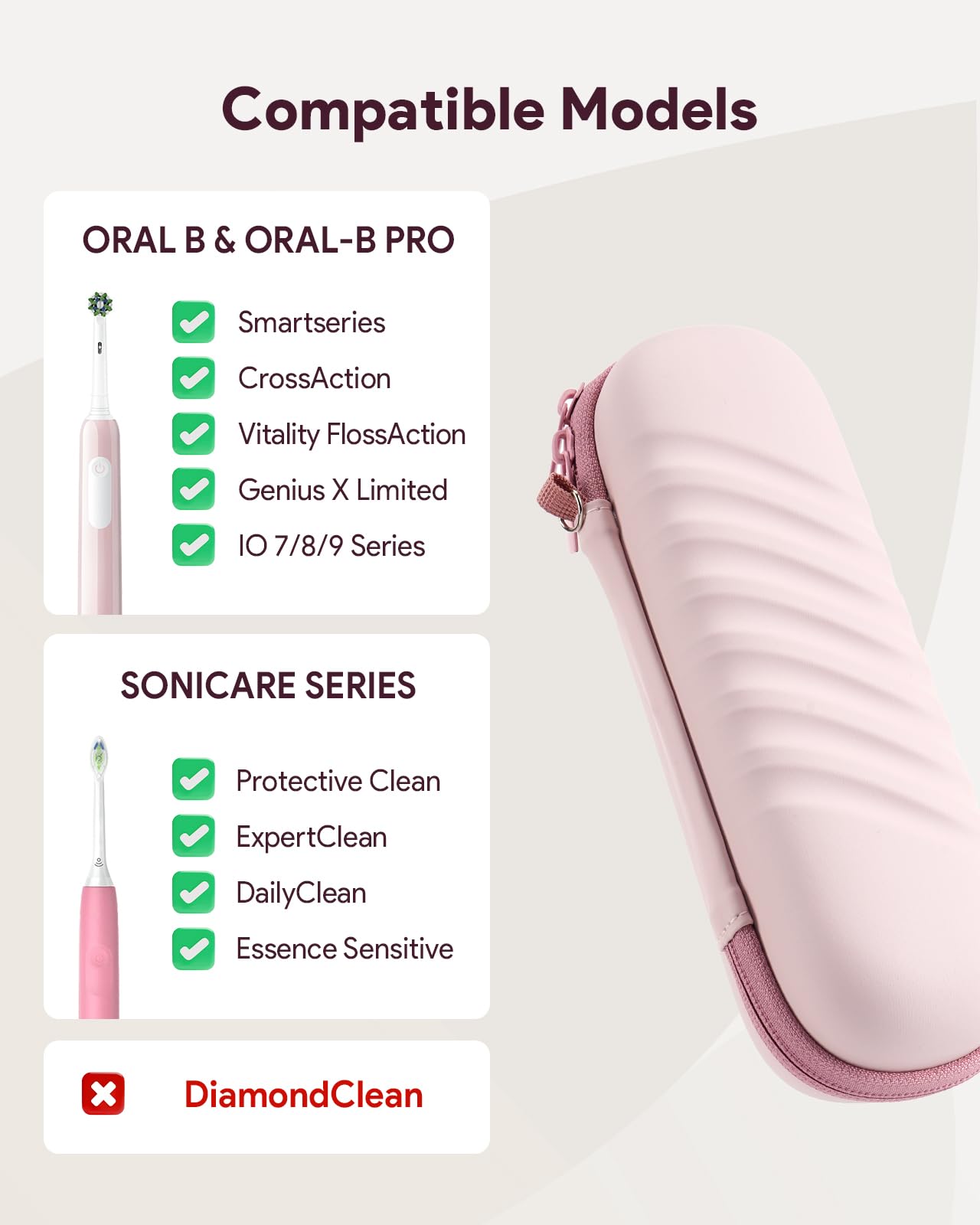 SQERO 2.0 Elektrische Zahnbürste Reiseetui, Kompatibel mit Oral B/Oral-B Pro/Philips Sonicare Zahnbürsten, Tragbare Zahnbürstentasche, Schrägstreifen, Wasserdicht (Rosa) 2