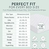 Dudu N Girlie Waterproof Terry Cotton Crib Mattress Protector 51x85cm view 7