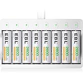 EBL Rechargeable Batteries AA with Charger Kit, 2800mAh AA Batteries 8 Counts & 8 Bay Individual Fast Battery Charger for AA 