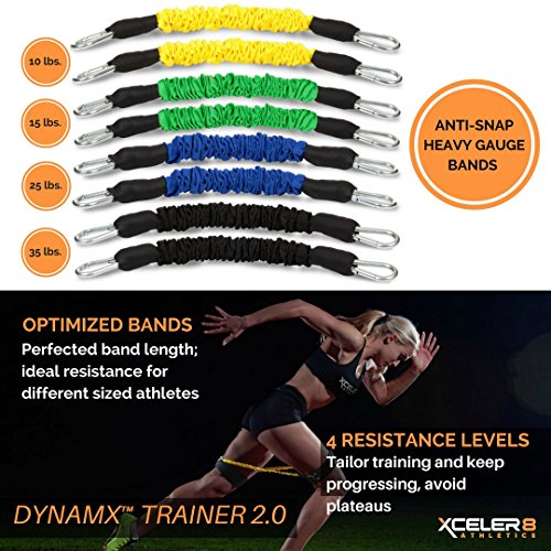 DYNAMX TRAINER: 11 Piece Speed & Agility Resistance Bands Training Set | Training Videos | Build Muscle Strength/Endurance, Acceleration, Top-End Speed, Explosiveness, Mobility for Athletic Sports