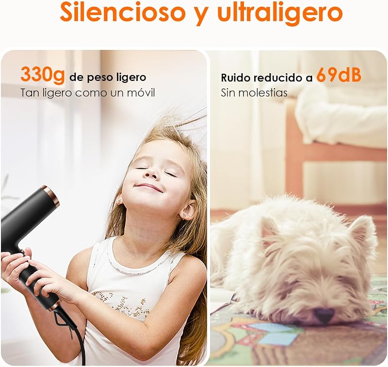 Secador pelo profesional 110000RPM 200 Millones de Iones