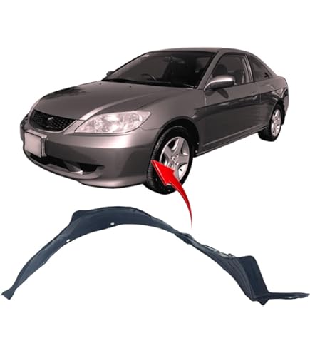 Amazon.com: Parts N Go 2001-2003 Civic Fender Liner & Undercover