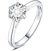 JewelryPalace Classic 0.5-2ct Round Cut Moissanite Solitaire Engagement Rings for Women, 14K White Yellow Rose Gold Plated 925 Sterling Silver Promise Ring, Simulated Diamond Anniversary Rings D-F VVS