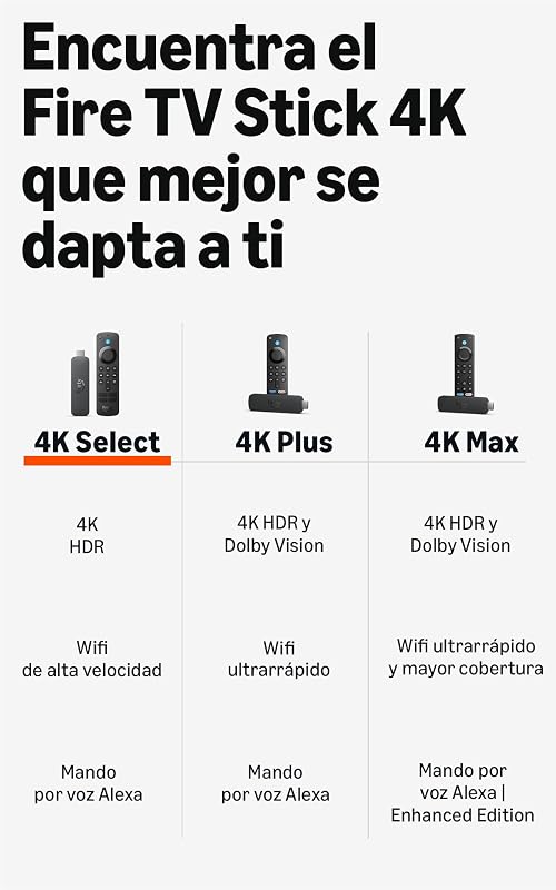 Fire TV Stick 4K Select (última geração): Começa a transmitir conteúdos 4K, vê centenas de milhares de filmes e episódios de TV, encontra séries mais depressa com a Alexa+