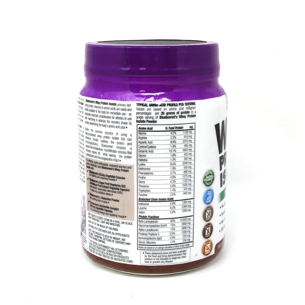 Nutrition Whey Protein Isolate Powder, Whey From Grass Fed